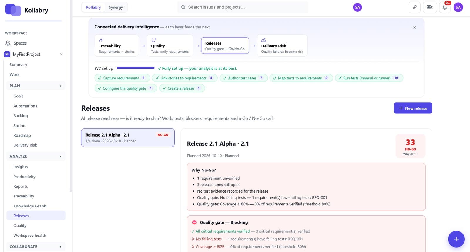 A release readiness view with done, tested and open work